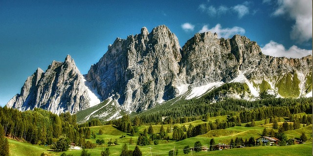 Best National Parks in Europe