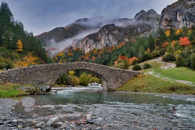 Best National Parks in Europe